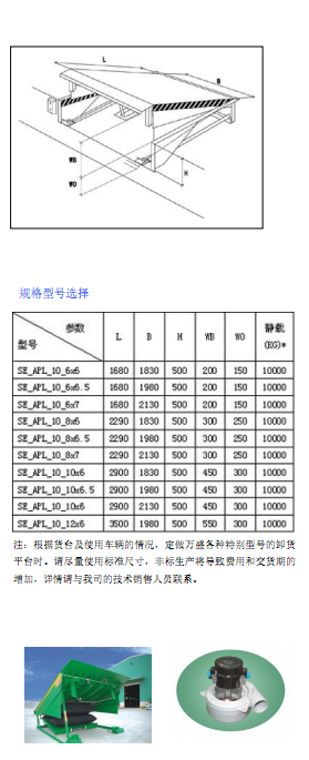 卸货平台,气袋式卸货平台