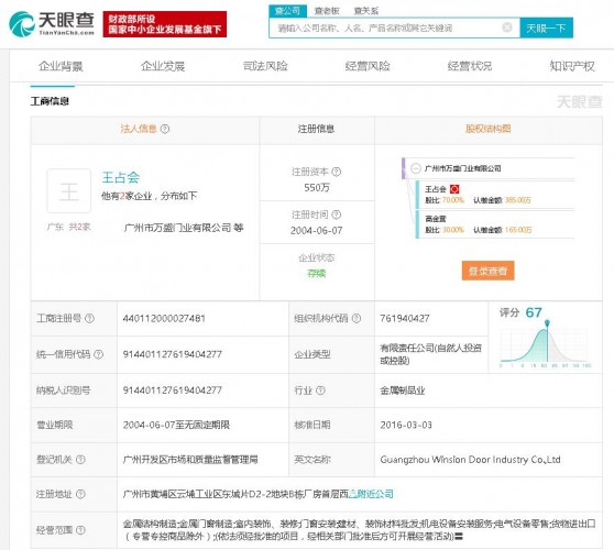 万盛资质信息